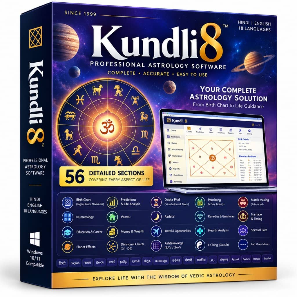 Kundli 8 — 1 Year