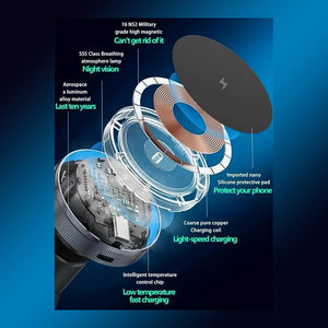 PremiumAV Magnetic Phone Mount Wireless Charger | Music Reactive Lights (1 Set) - PremiumAV
