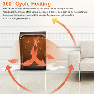 PremiumAV Warm Wind Room Heater 220V Heater For Office & Bedroom Use Heater  - PremiumAV
