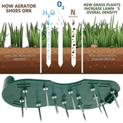 Retail packaging for the Lawn Aerator Sandals, displaying product information and branding.