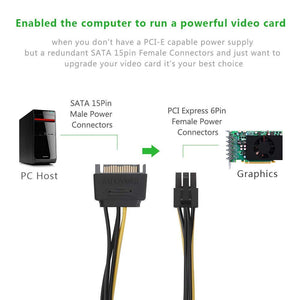 BIGPLAYER BigPlayer SATA Cable 15PIN to 6PIN for PCI Express Card(8-Inches) - PremiumAV